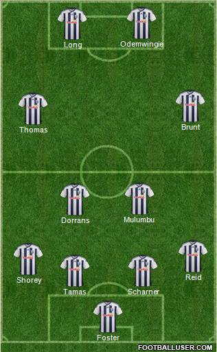 West Bromwich Albion Formation 2011