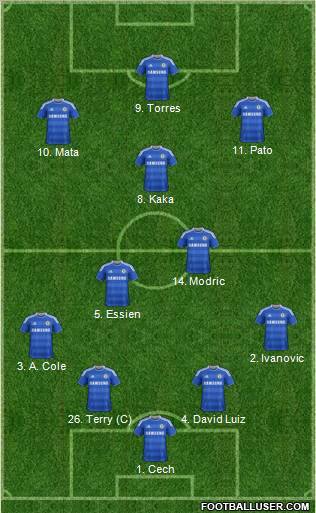 Chelsea Formation 2011