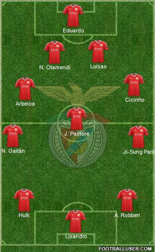 Sport Lisboa e Benfica - SAD Formation 2011