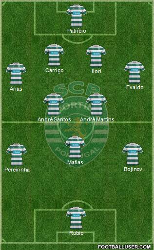 Sporting Clube de Portugal - SAD Formation 2011