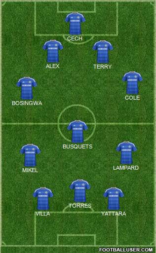 Chelsea Formation 2011