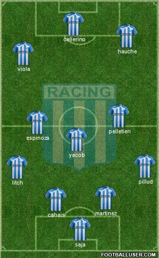 Racing Club Formation 2011