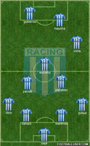 Racing Club Formation 2011