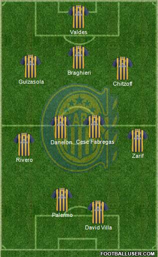 Rosario Central Formation 2011