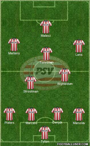 PSV Formation 2011