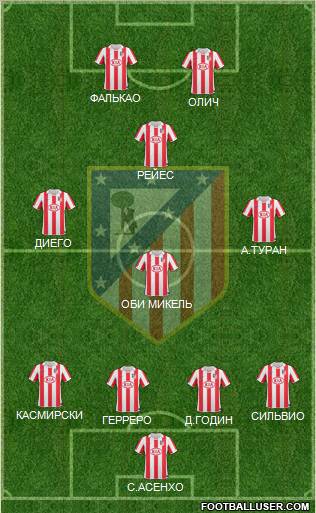 Atlético Madrid B Formation 2011