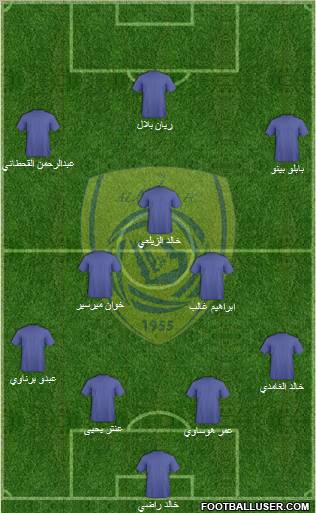 Al-Nassr (KSA) Formation 2011