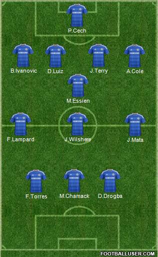 Chelsea Formation 2011