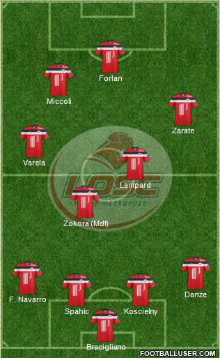 LOSC Lille Métropole Formation 2011