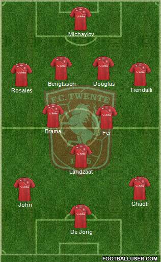 FC Twente Formation 2011