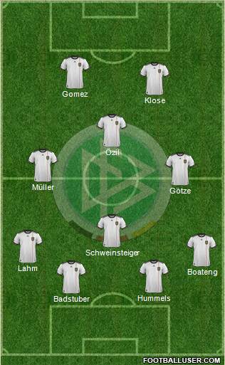 Germany Formation 2011