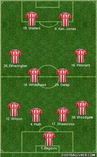 Stoke City Formation 2011