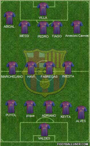 F.C. Barcelona B Formation 2011