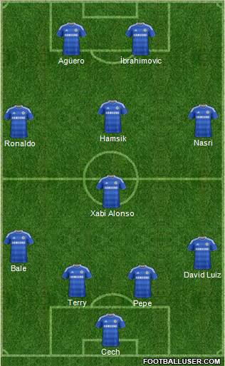 Chelsea Formation 2011