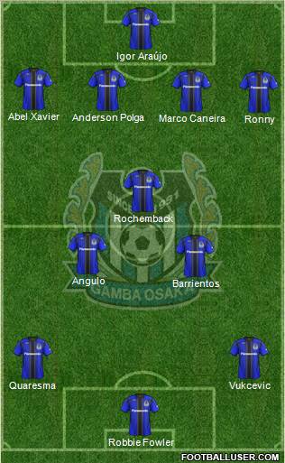 Gamba Osaka Formation 2011