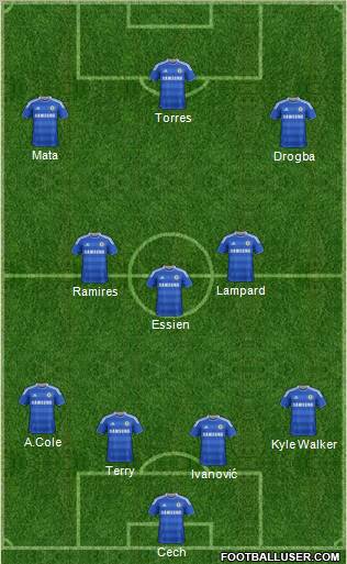 Chelsea Formation 2011