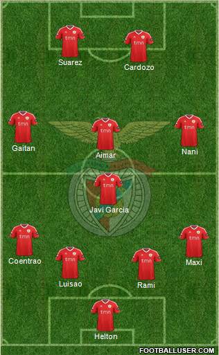 Sport Lisboa e Benfica - SAD Formation 2011