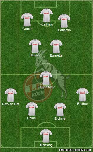 1.FC Köln Formation 2011