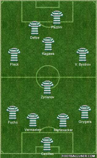 Celtic Formation 2011