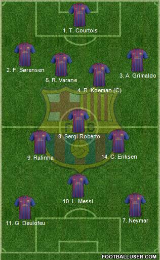 F.C. Barcelona B Formation 2011