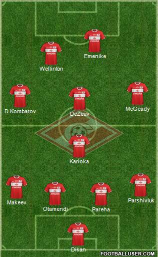 Spartak Moscow Formation 2011