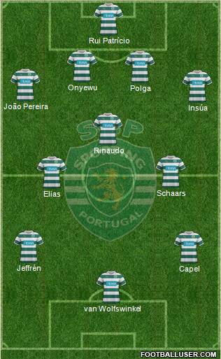 Sporting Clube de Portugal - SAD Formation 2011