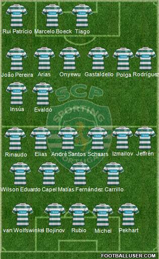 Sporting Clube de Portugal - SAD Formation 2011