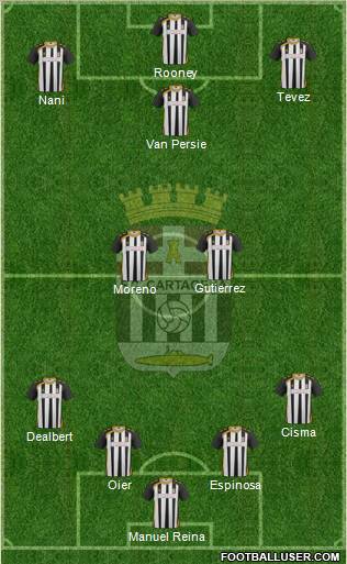 F.C. Cartagena Formation 2011