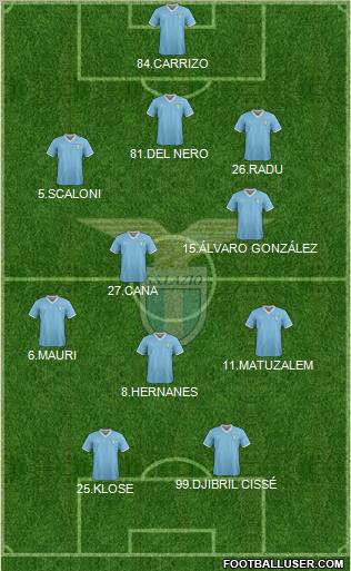 S.S. Lazio Formation 2011