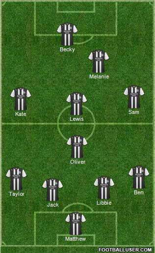 Newcastle United Formation 2011