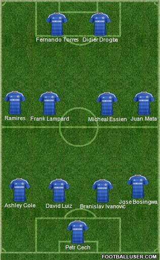 Chelsea Formation 2011