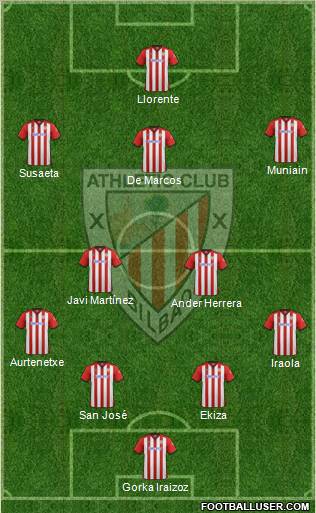 Athletic Club Formation 2011