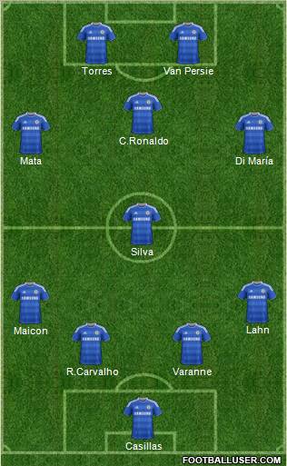 Chelsea Formation 2011