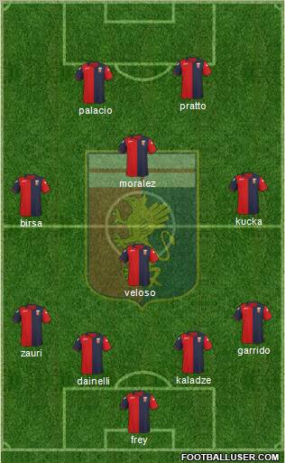 Genoa Formation 2011