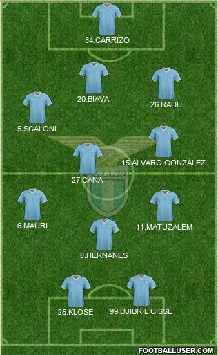 S.S. Lazio Formation 2011