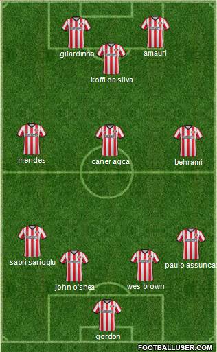 Sunderland Formation 2011