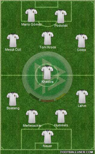 Germany Formation 2011