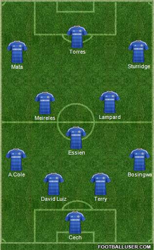 Chelsea Formation 2011