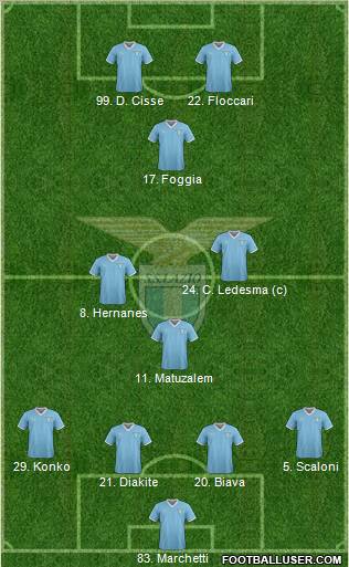 S.S. Lazio Formation 2011