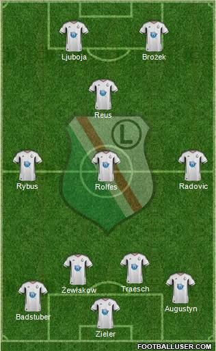 Legia Warszawa Formation 2011