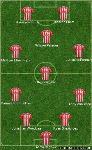 Stoke City Formation 2011