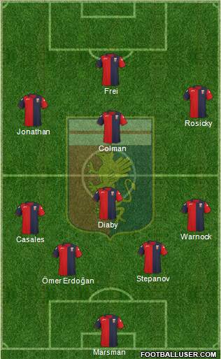 Genoa Formation 2011