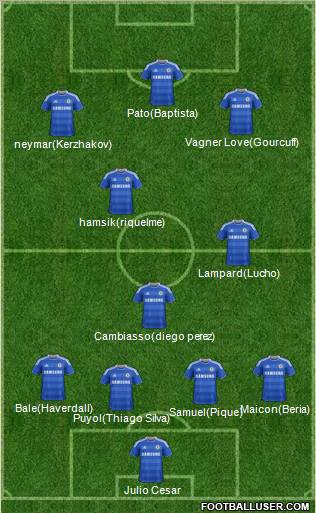 Chelsea Formation 2011