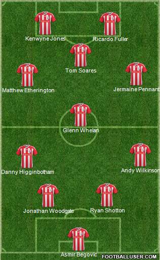 Stoke City Formation 2011