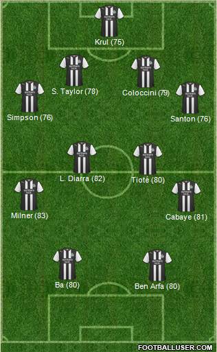 Newcastle United Formation 2011