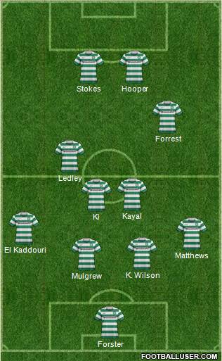 Celtic Formation 2011