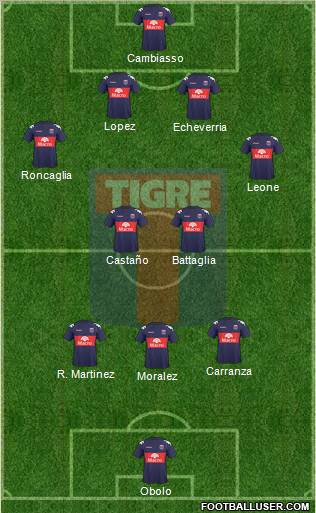 Tigre Formation 2011