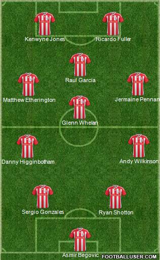 Stoke City Formation 2011