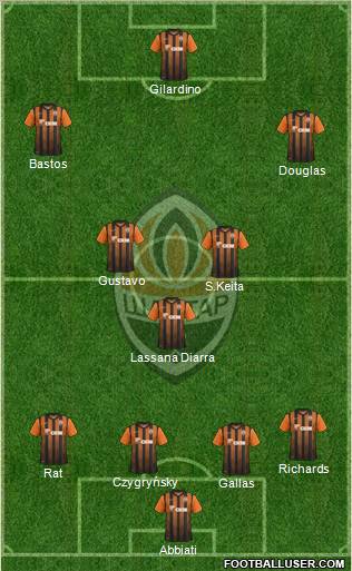 Shakhtar Donetsk Formation 2011