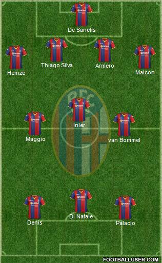 Bologna Formation 2011